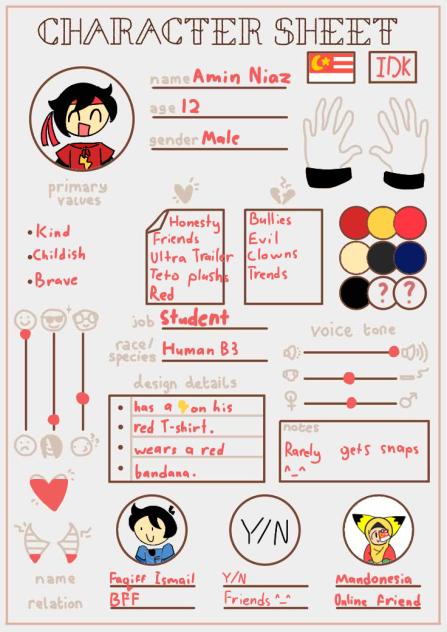Amin Niaz OC Sheet