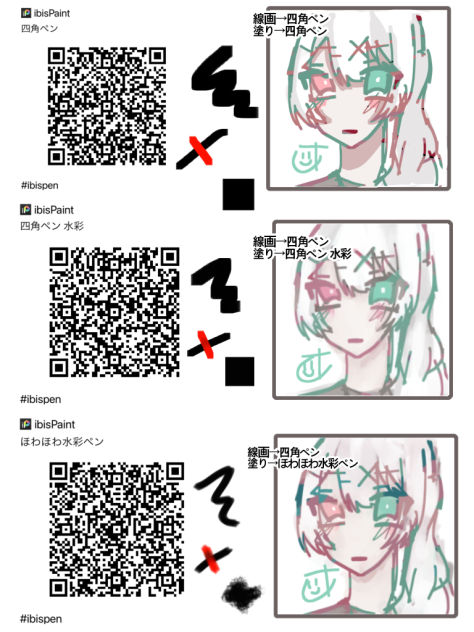 配布