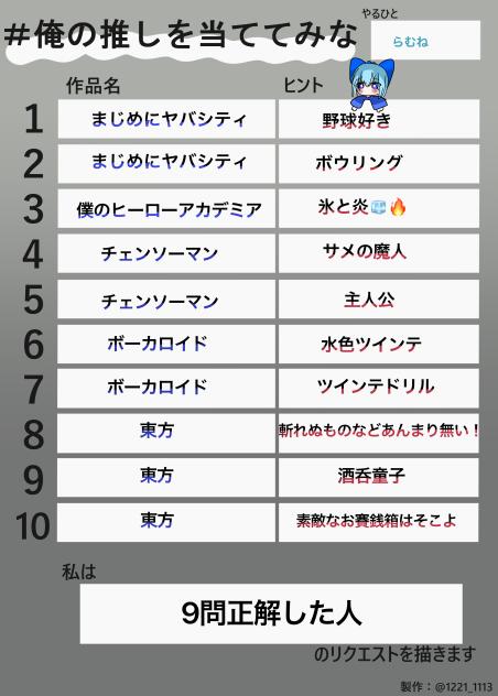 あててぇ