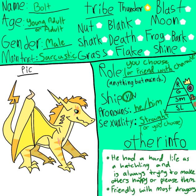 Character for William Pressgrove