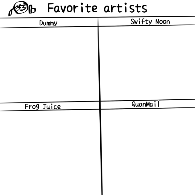 Fav artists