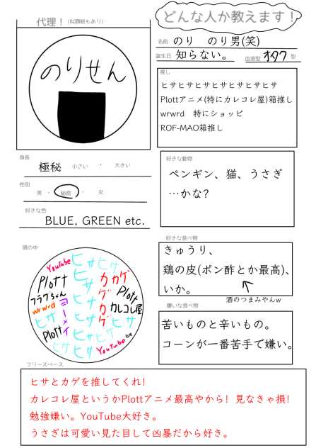 自己紹介なのだ