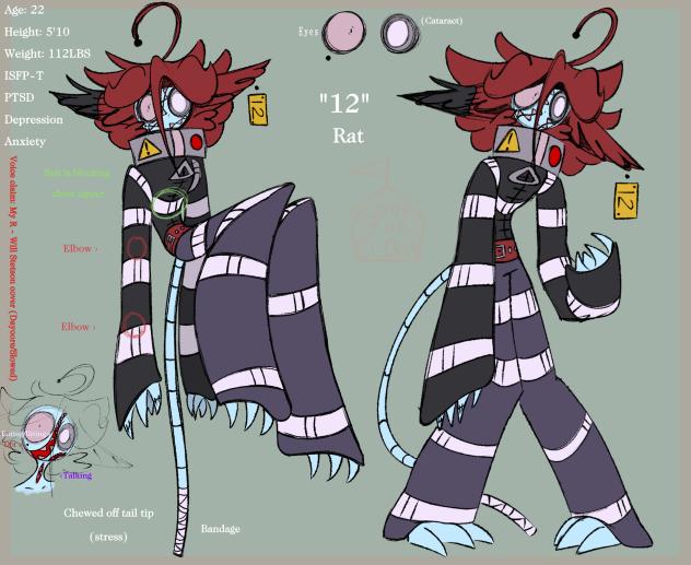 Rat Redesign Reference