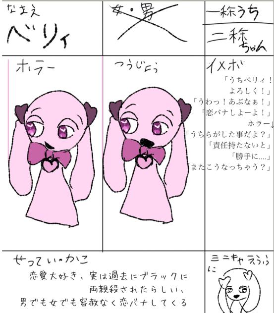 きゃーらぼ