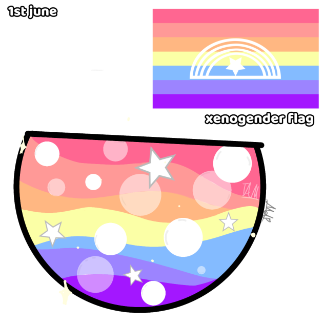 xenogender boba! 🥰