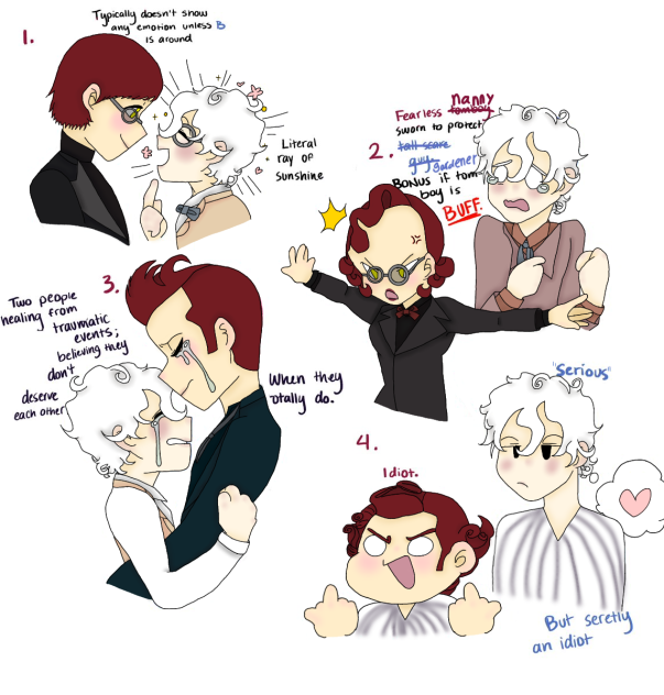 They fit all these dynamics (base used)