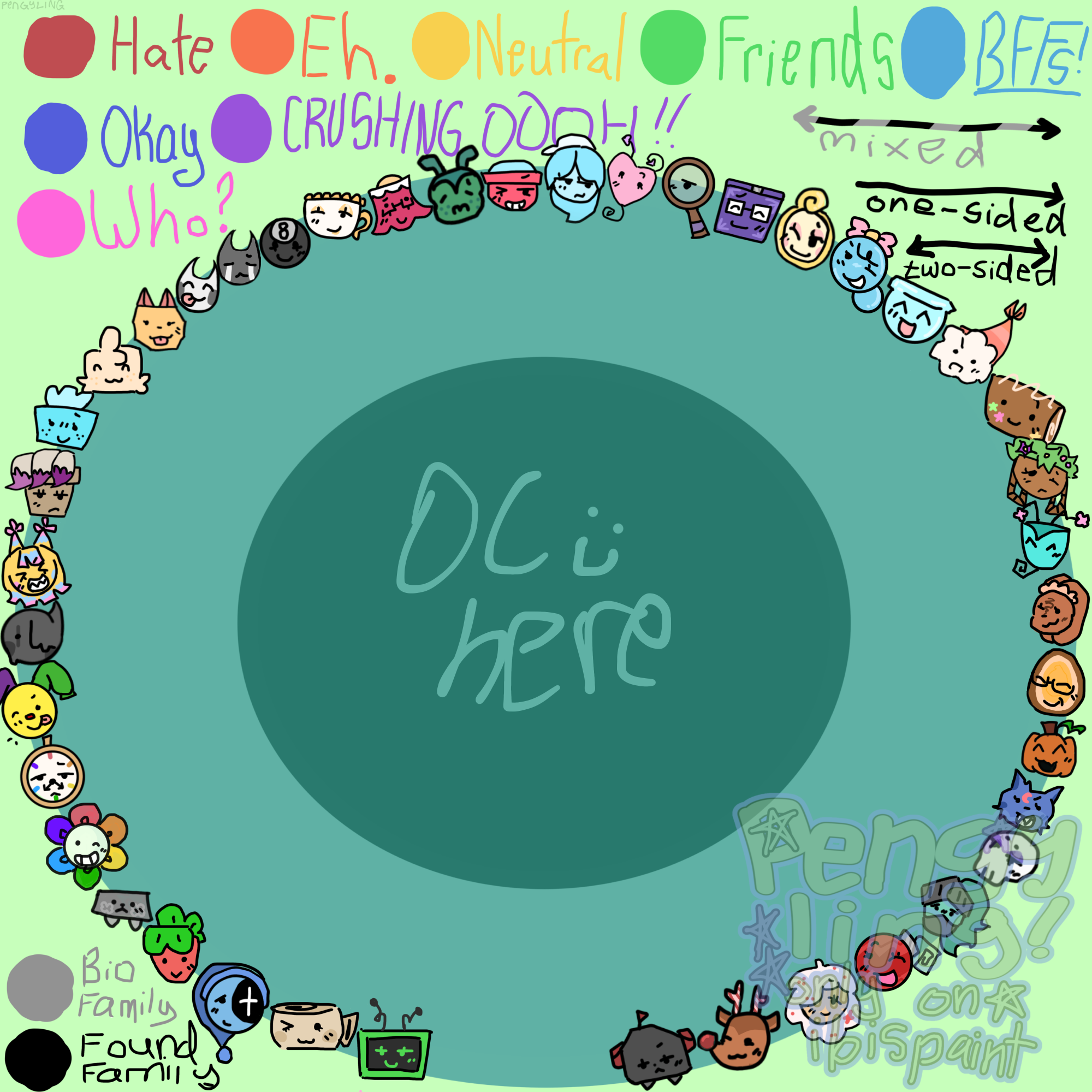 READ DESC!! dw oc relationship chart!! - ibisPaint