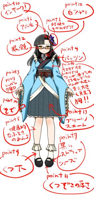 お気に入りポイント１４選