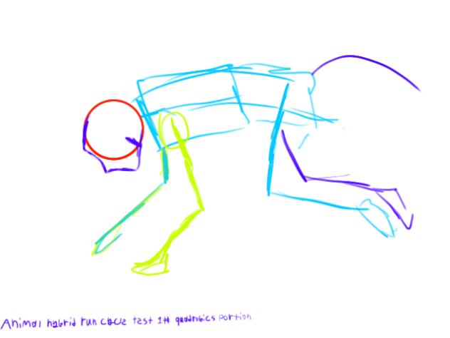 Quads animation test for funises