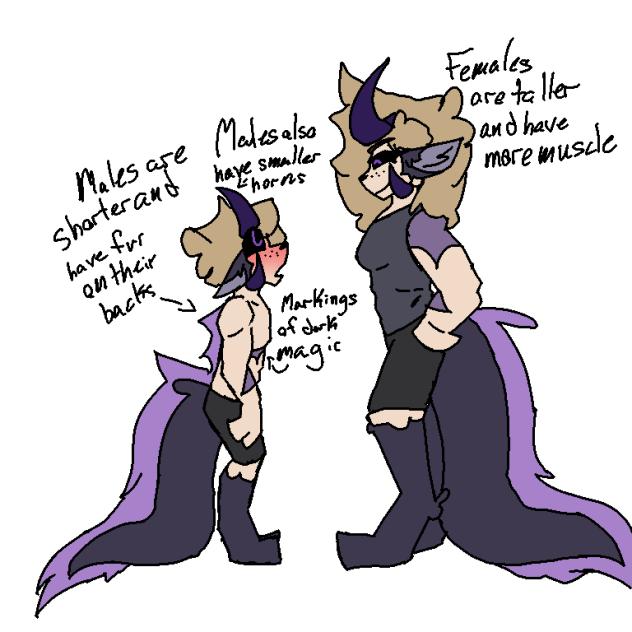 Male Sully meets Female Sully