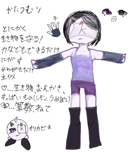 主資料