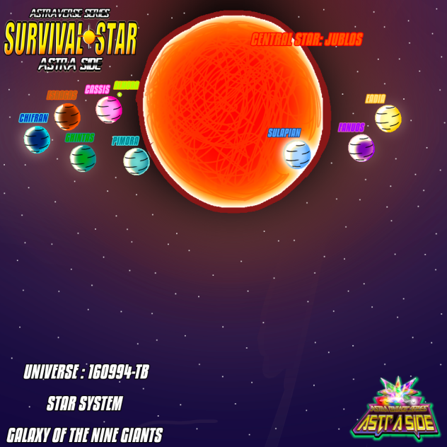 UNIVERSE 160994-TB