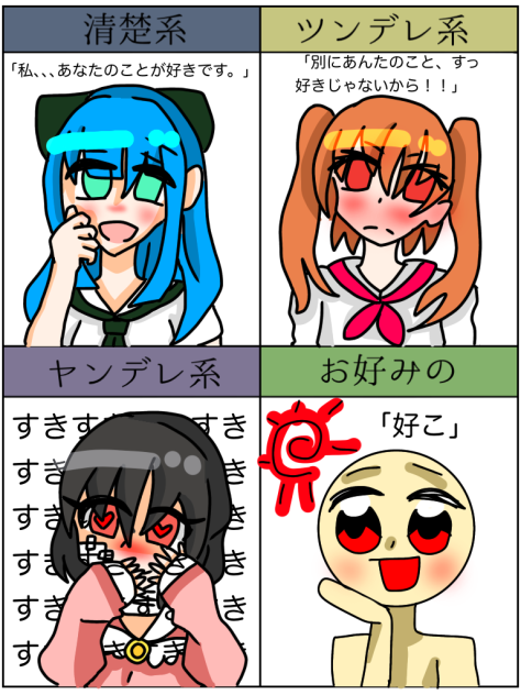 テンプレを使わせていただきました。