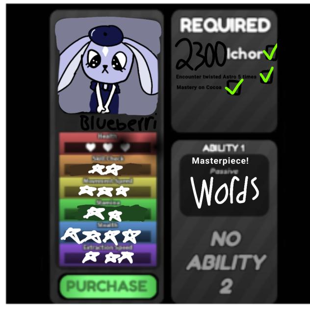 my ocs stats!