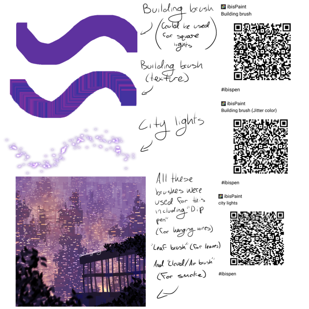 Brushed I used for my last art!