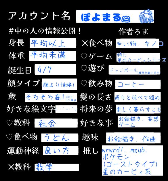 晒したった