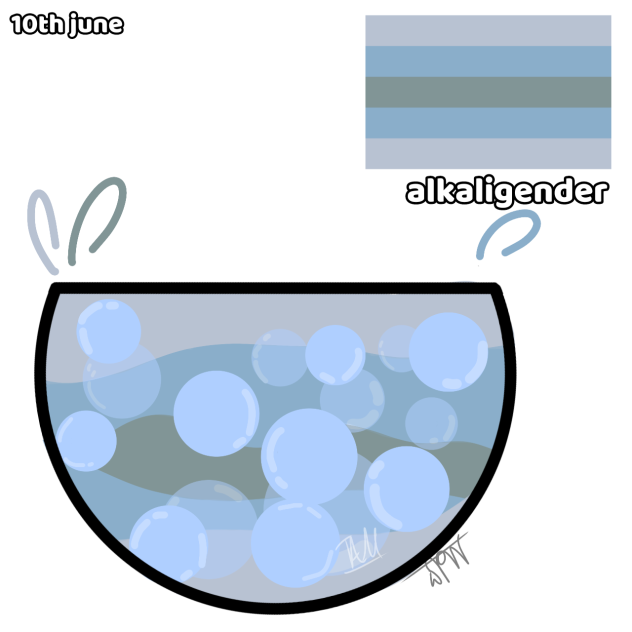 alkaligender 🥰