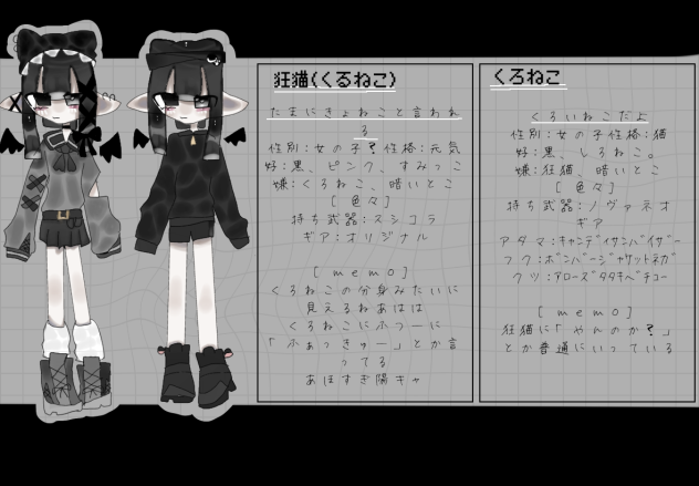 狂猫&くろねこ。代理資料