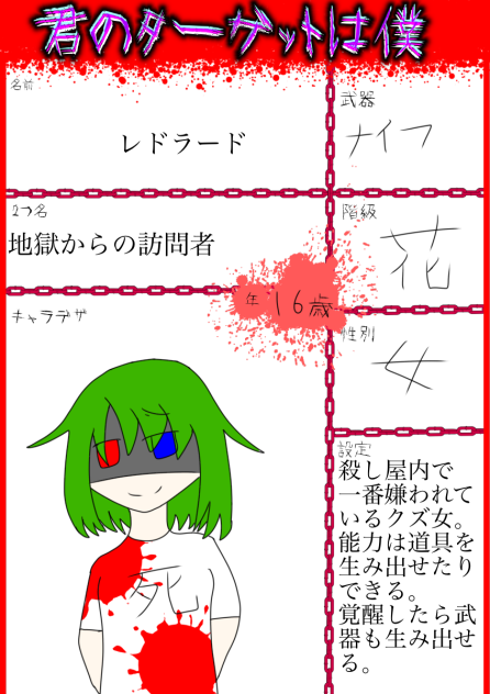 Mii   Koさんの