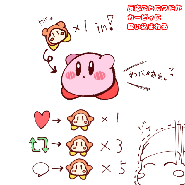 わにゃ/カービィが好きな人 カービィとカワサキとカワサキとカワサキとワニャとわにゃ - YouTube