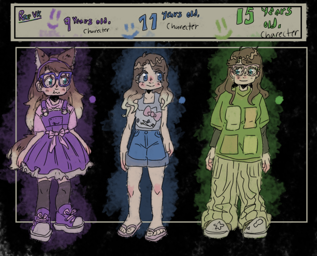 Me as a character in different years