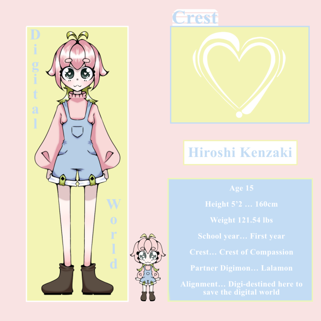 Hiroshi Kenzaki (Human Lalamon)