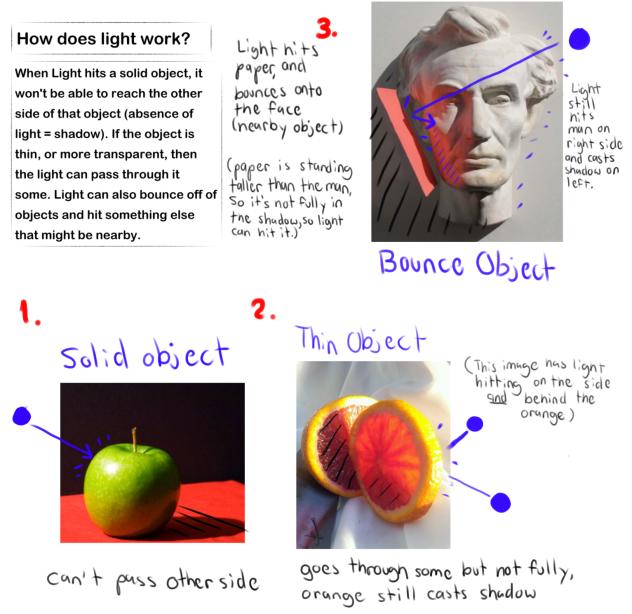 Light Tutorial - ibisPaint