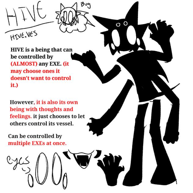 HIVE.VES