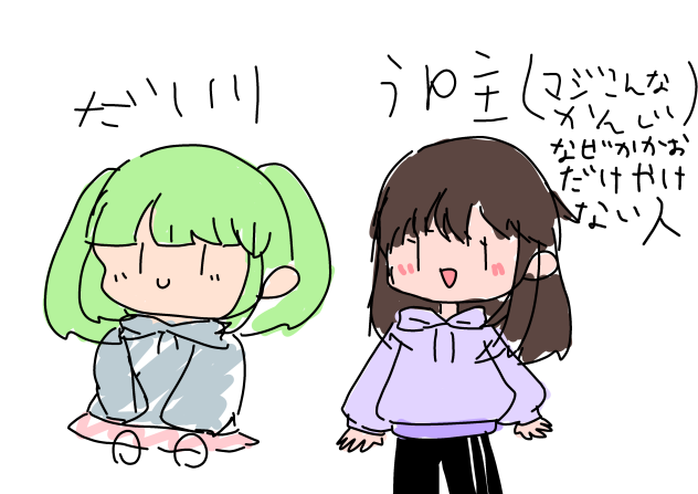 代理とうp主