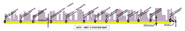 DOTr MRT-3 system map