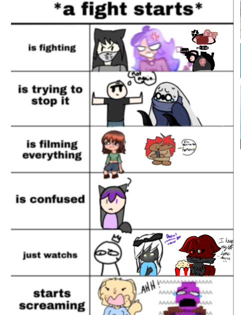 A fight starts🤌🏼