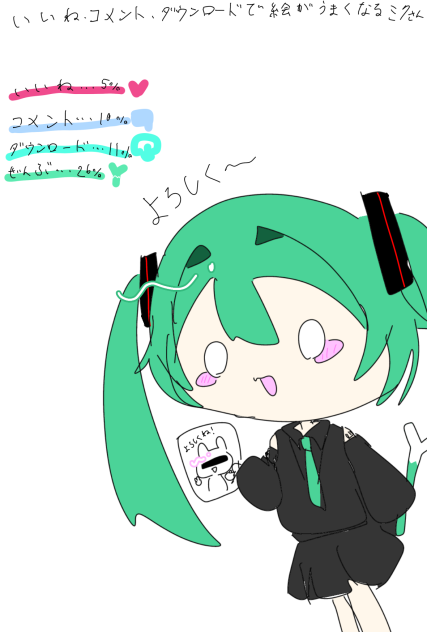 いいねコメントダウンロードで絵が上手くなるミクさん