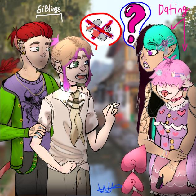 Guess the context,and their names