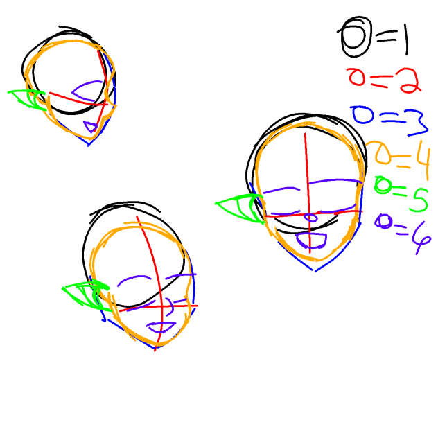head lessons - ibisPaint