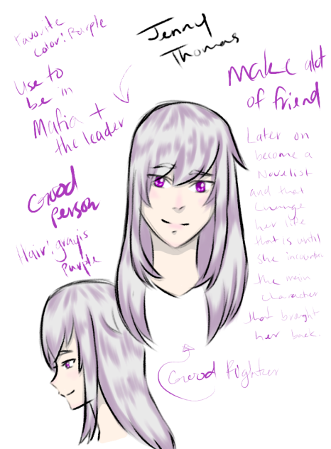 My own character - ibisPaint