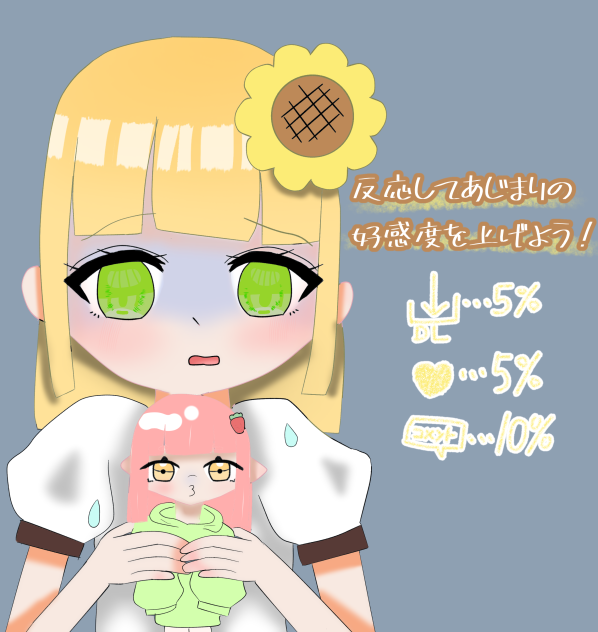 反応であじまりの好感度をあげよう！