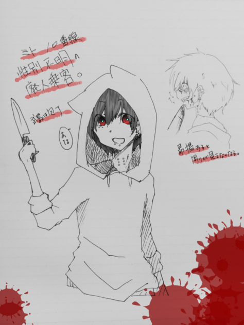 診断メーカーでやったやつ