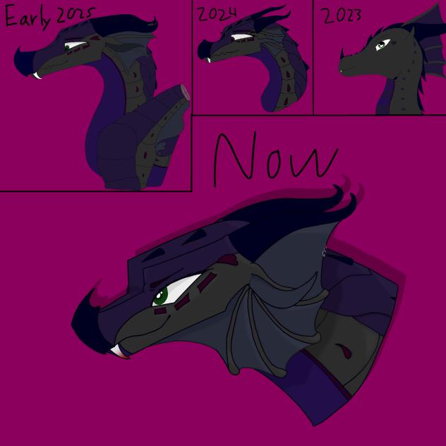 Have I Improved❔️