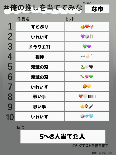 #俺の推しを当ててみな
