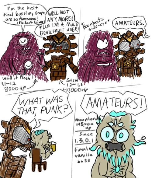 Terraria Boss Lore