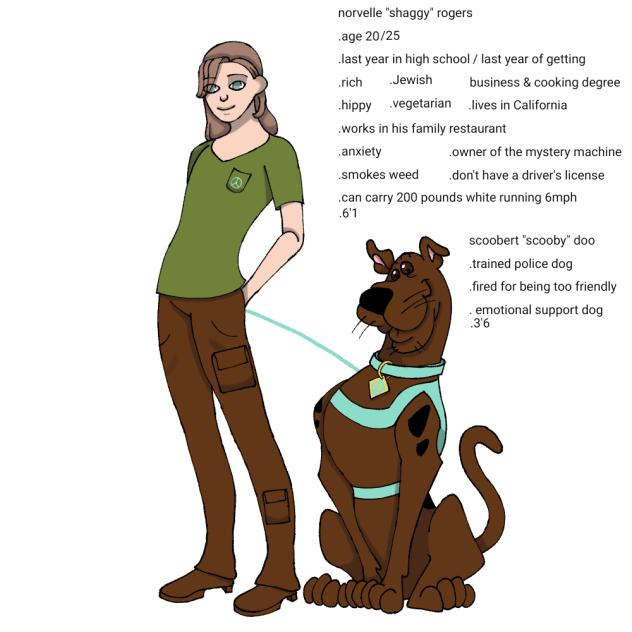 shaggy and Scooby