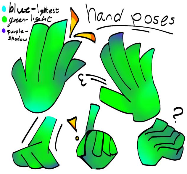 Hand poses!