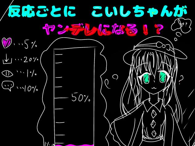 反応ごとにこいしちゃんがヤンデレになる！？