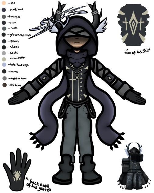 Reference sheet (Atlas)