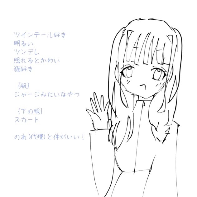 オリキャラの自己紹介〜