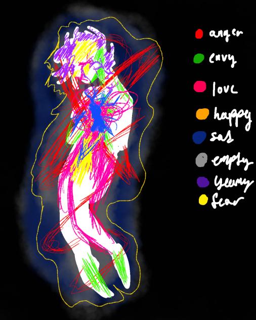 An Explosion of Color and Memory - ibisPaint