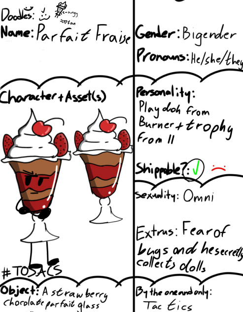 Character sheet entry for TOSA.2024.05.12-11.32