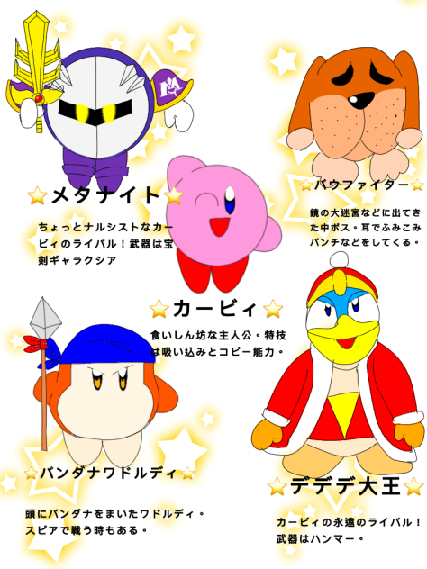 過去絵のリメイク