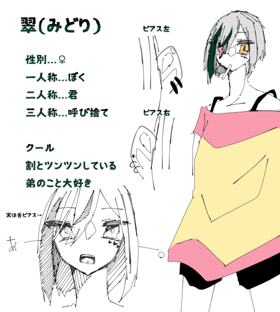 月くんとの双子キャラ