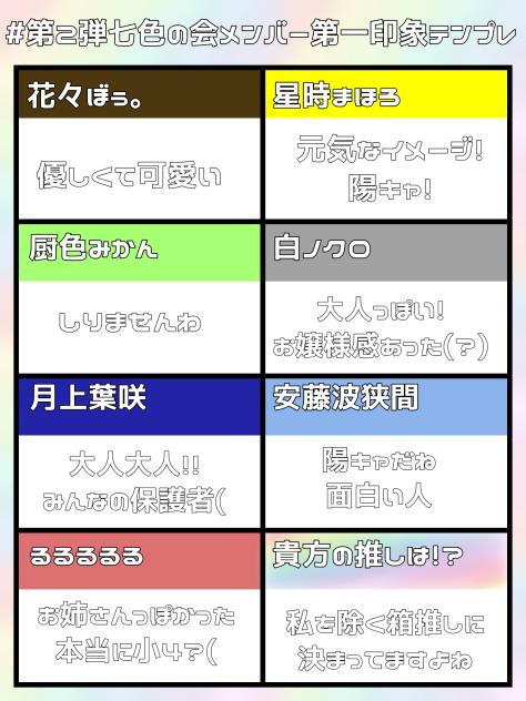 やってみた